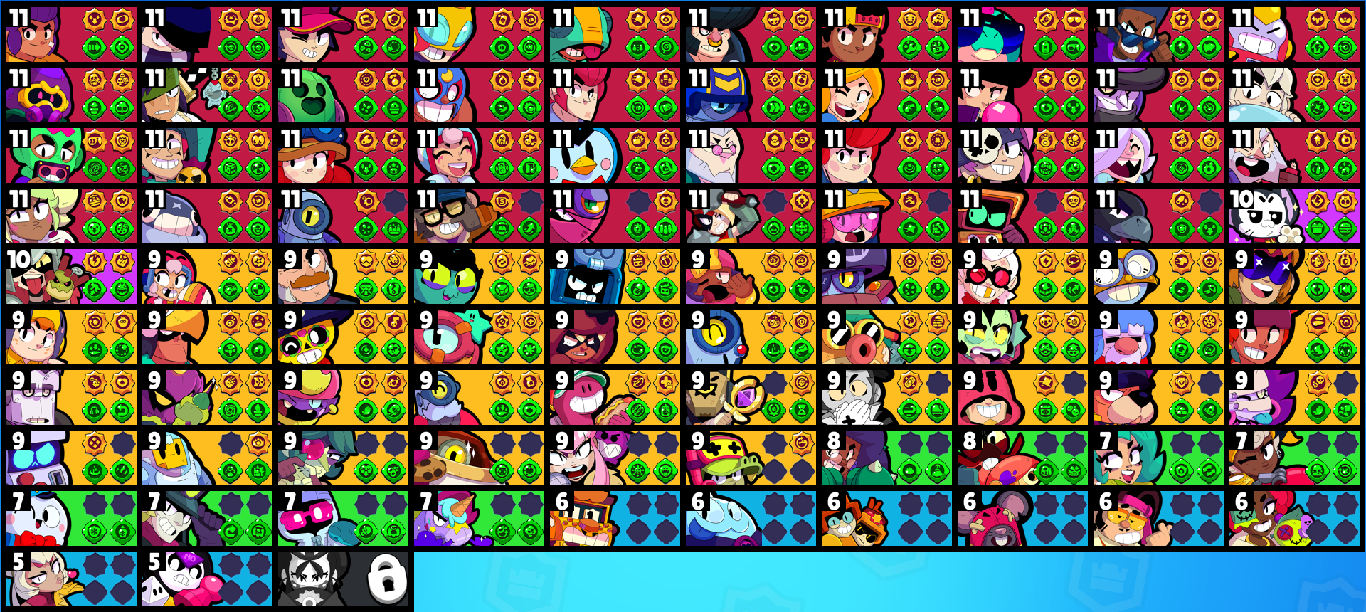 brawlstarsdata