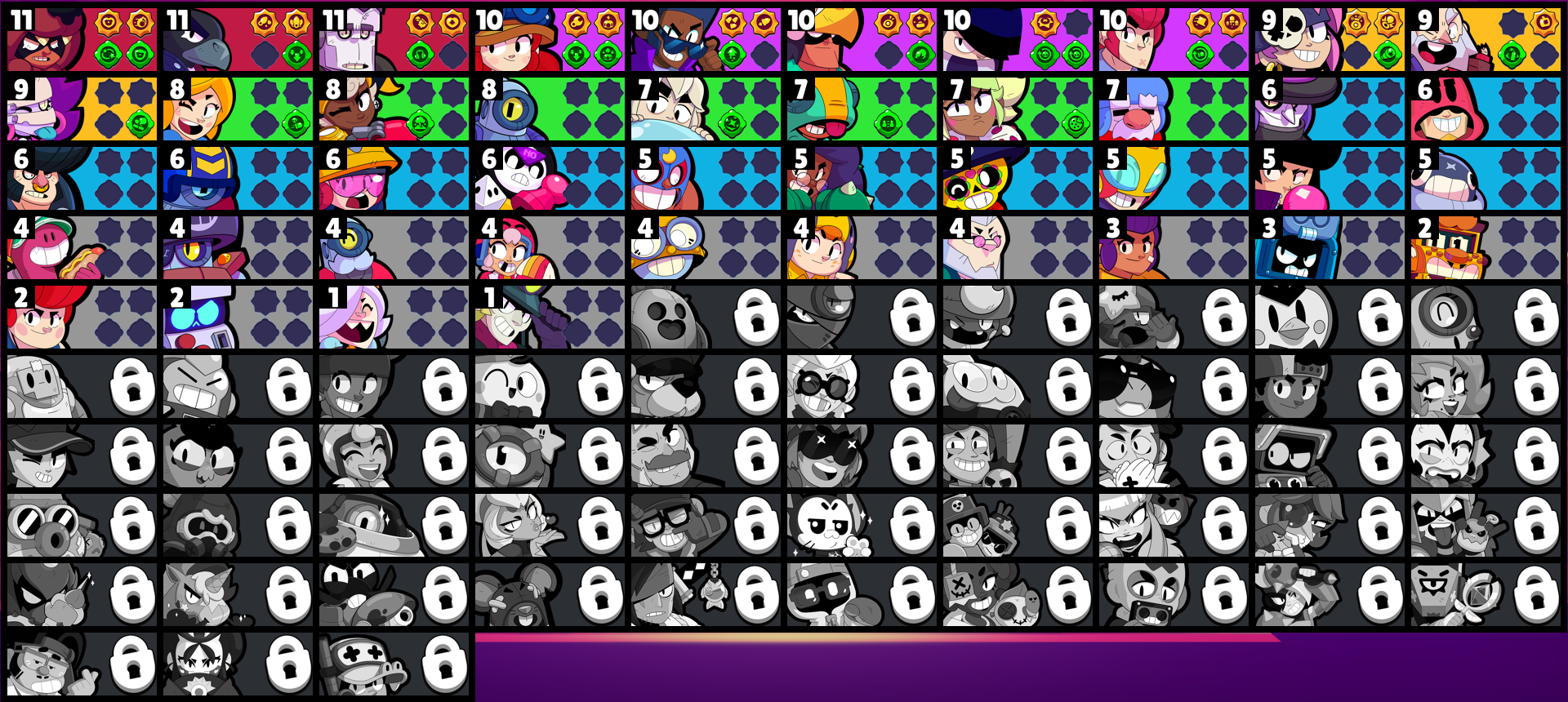 brawlstarsdata