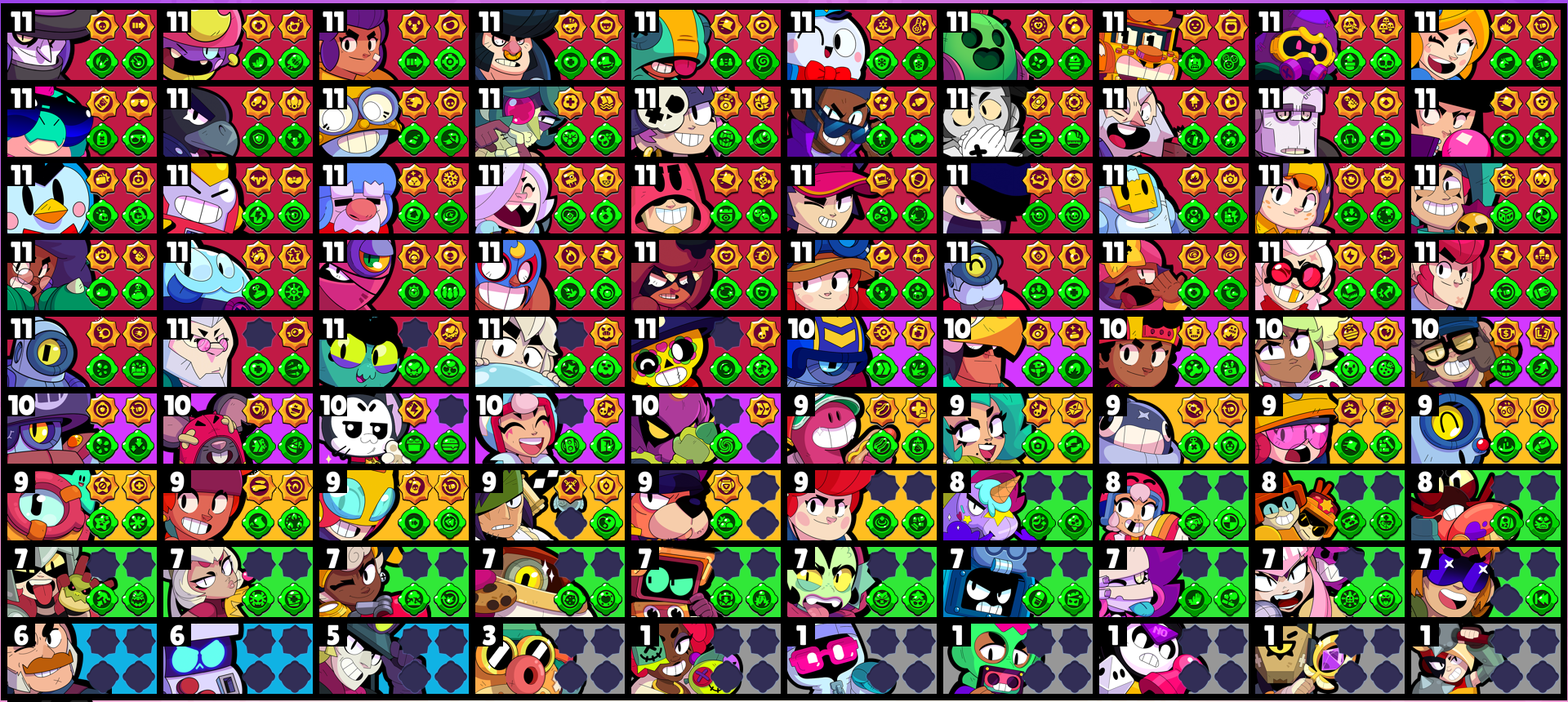 brawlstarsdata