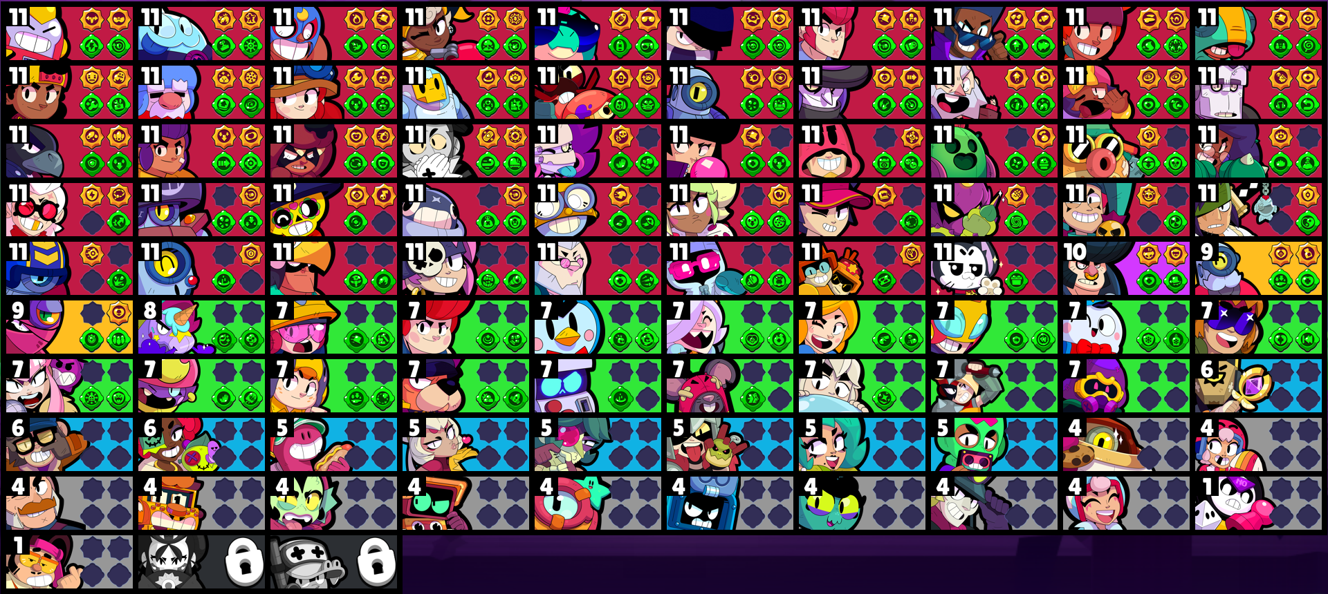 brawlstarsdata