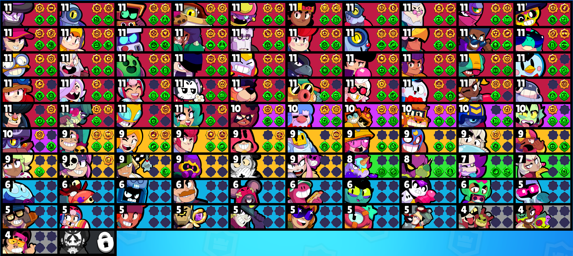 brawlstarsdata