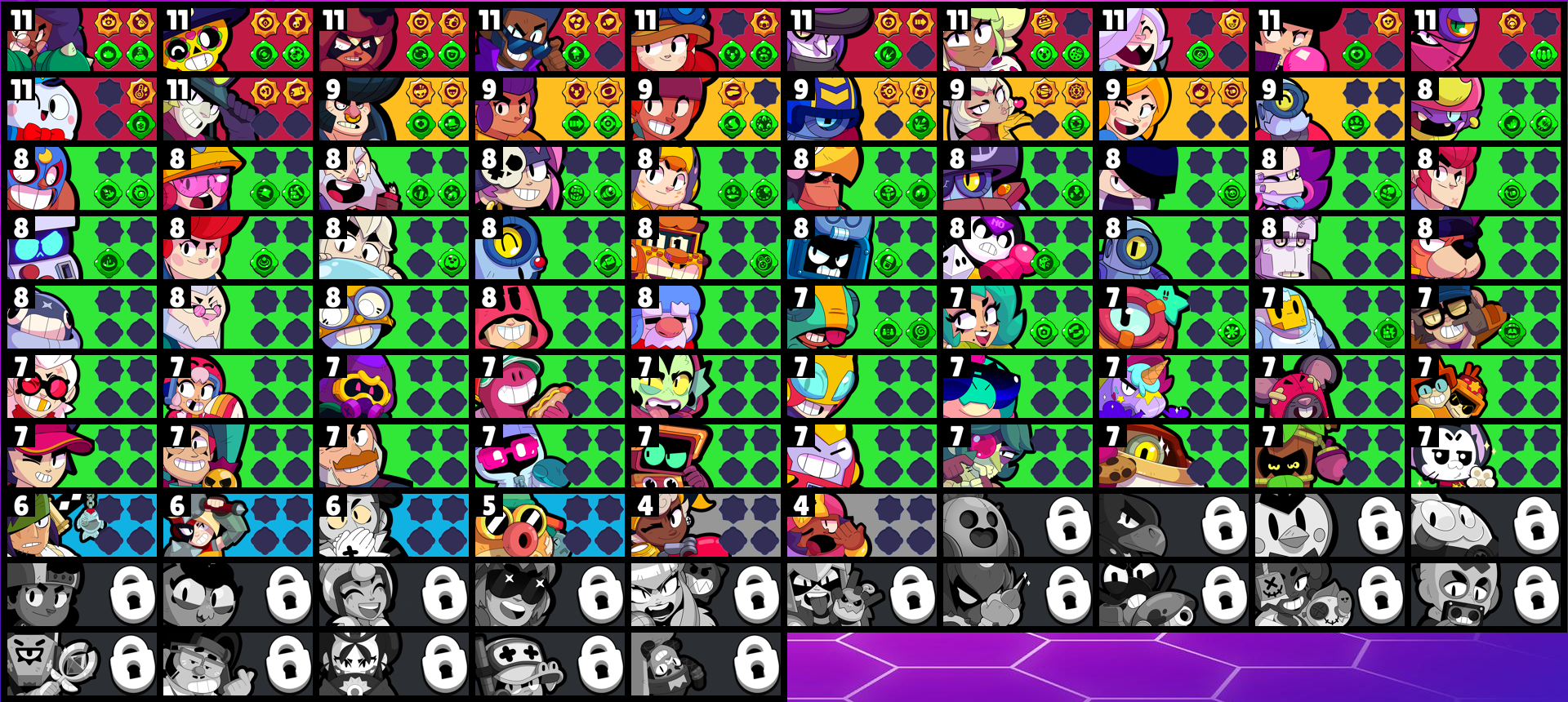 brawlstarsdata