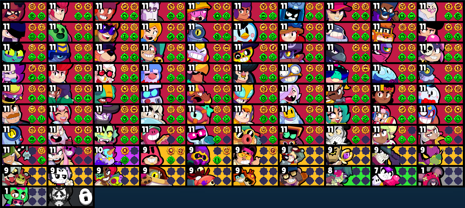 brawlstarsdata