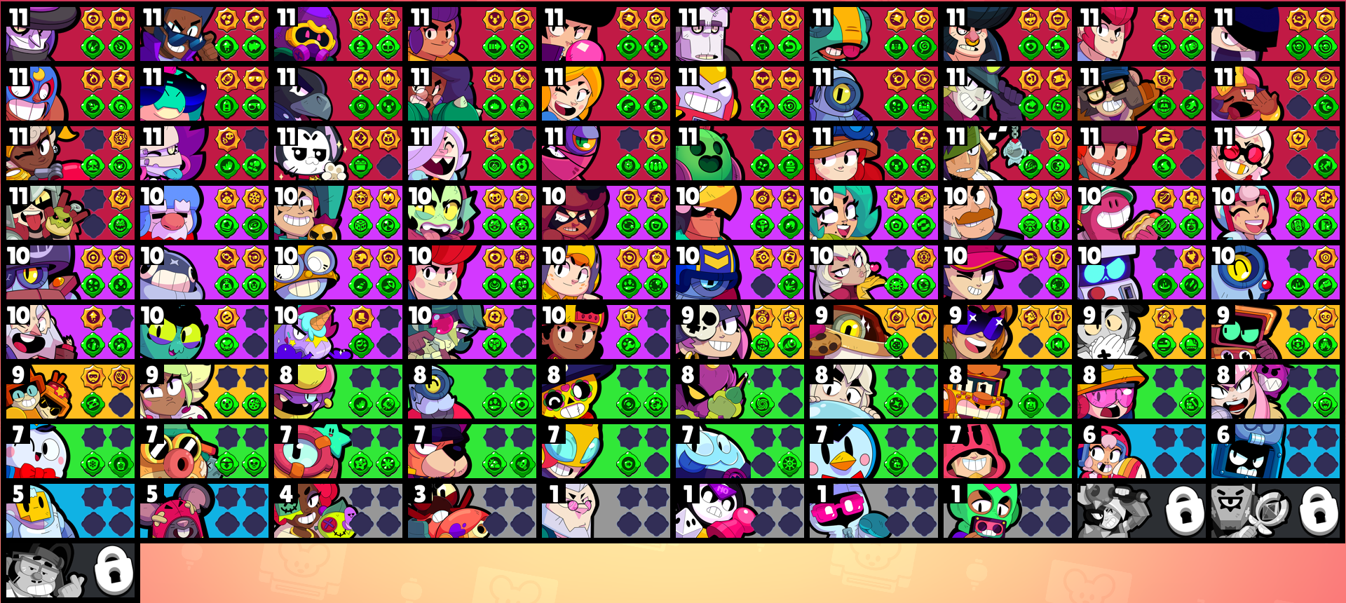 brawlstarsdata
