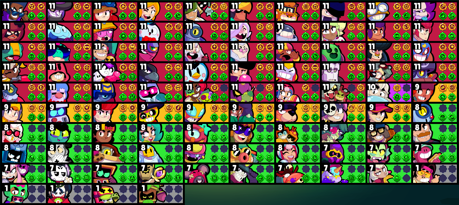 brawlstarsdata