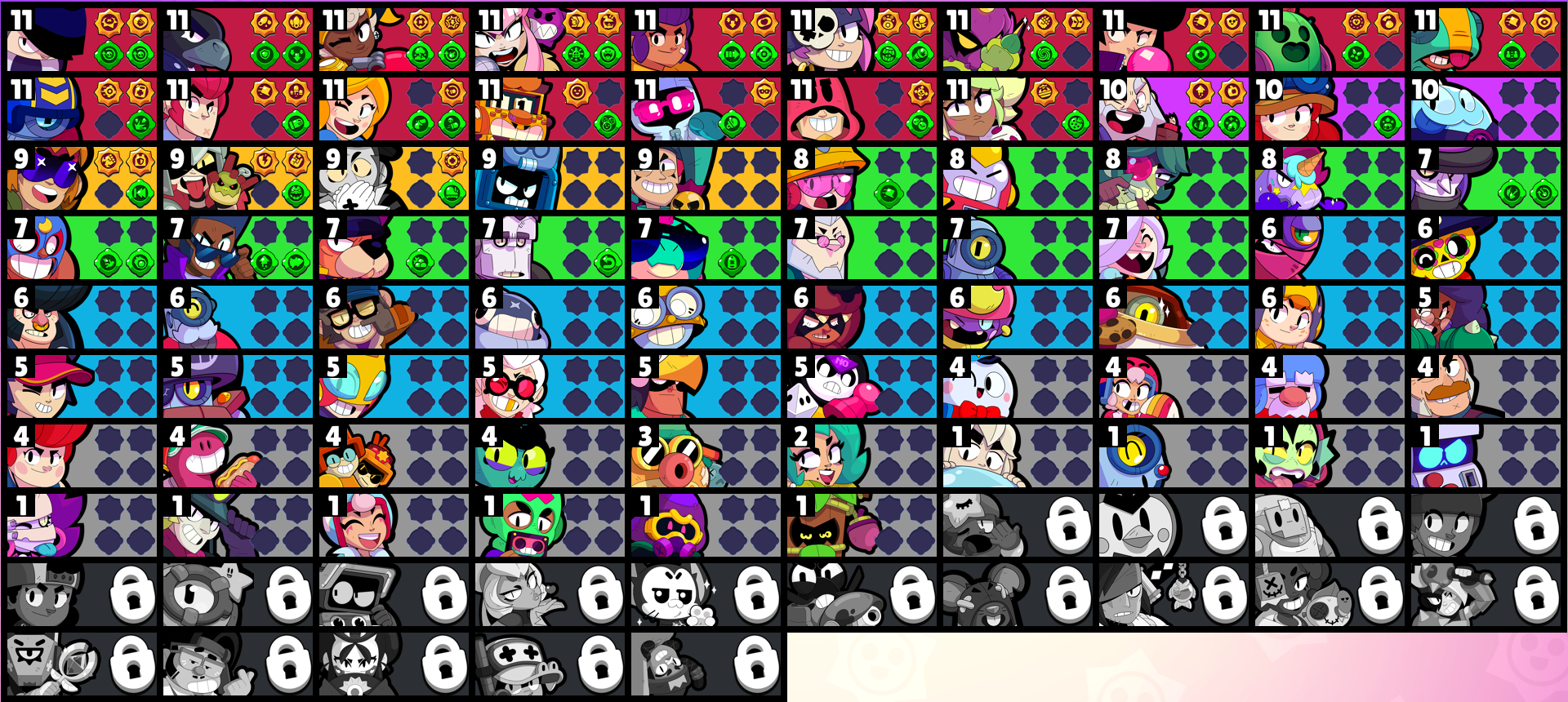 brawlstarsdata