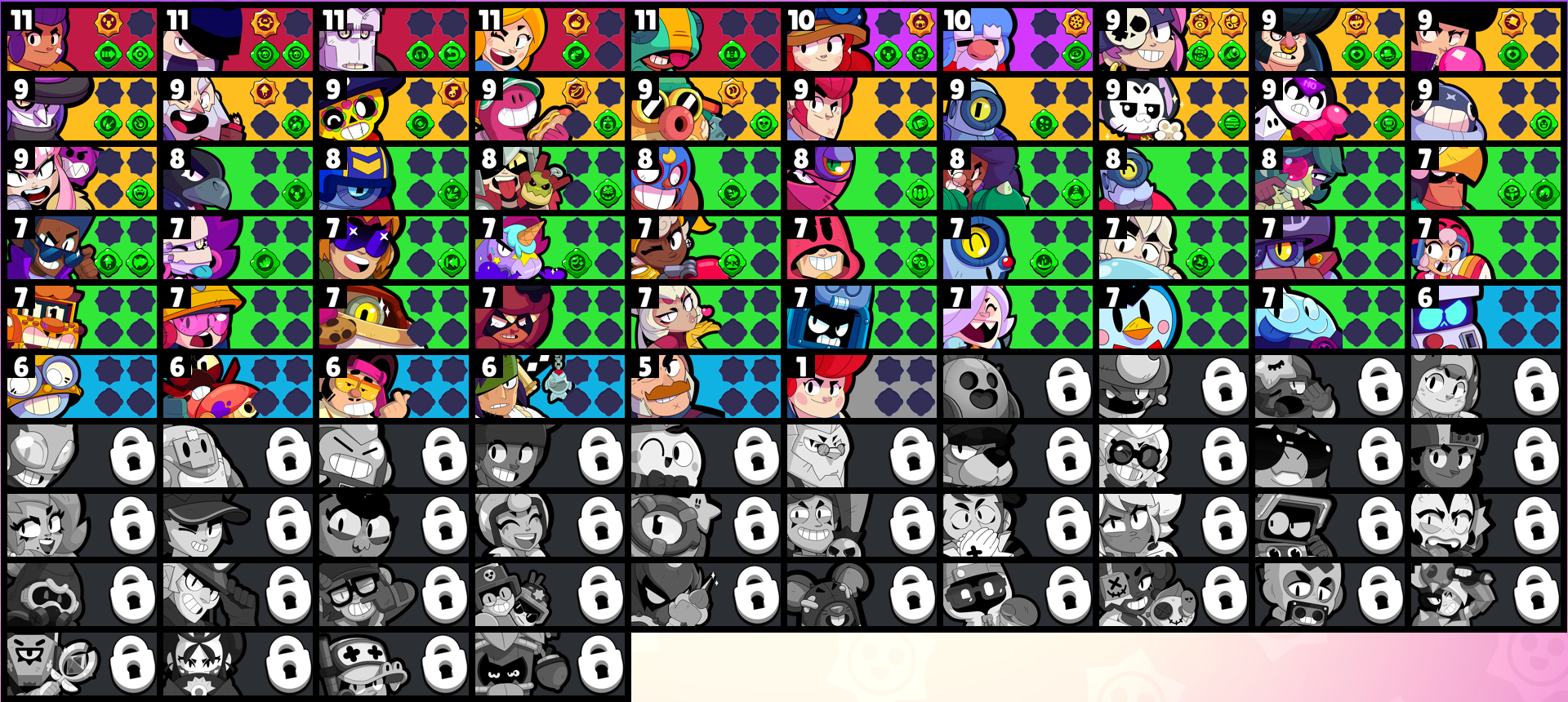 brawlstarsdata