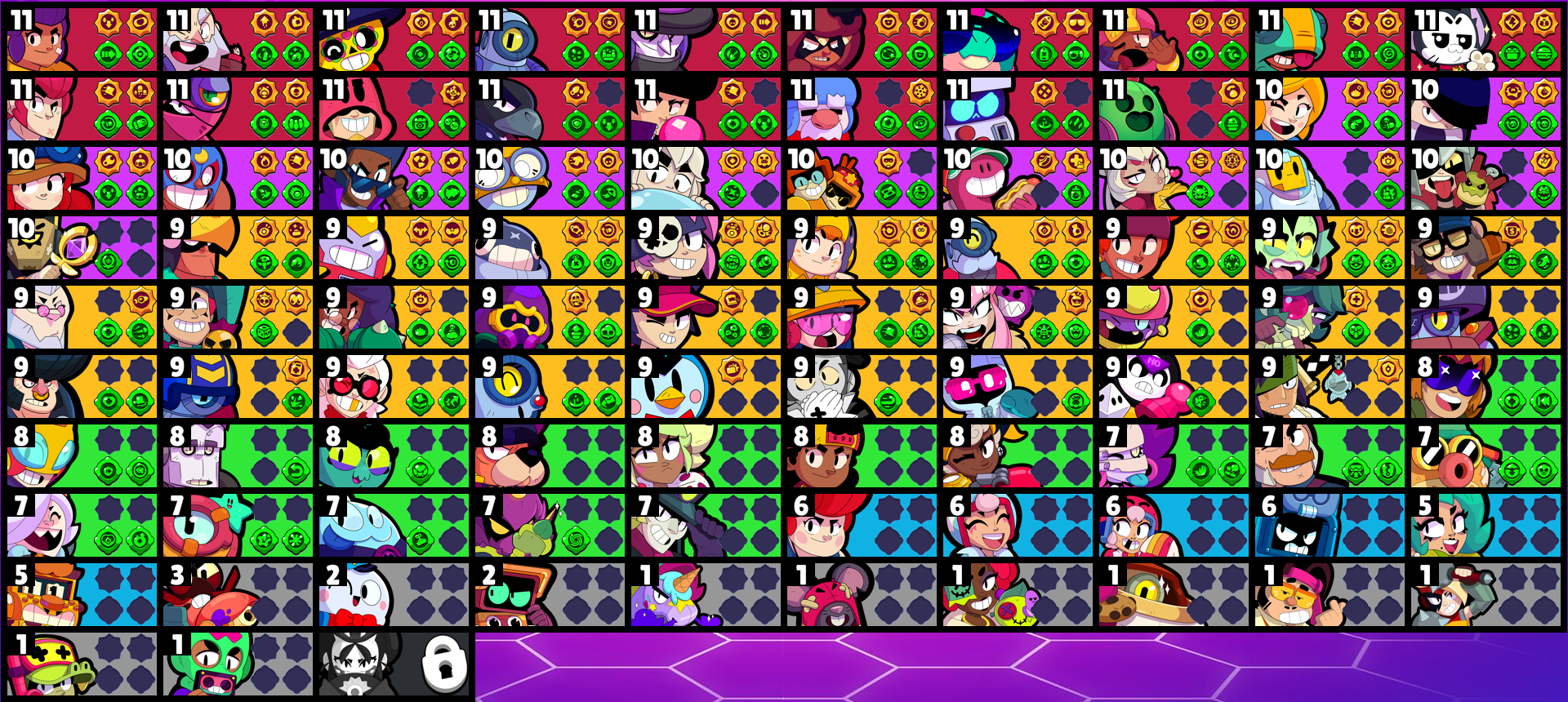 brawlstarsdata