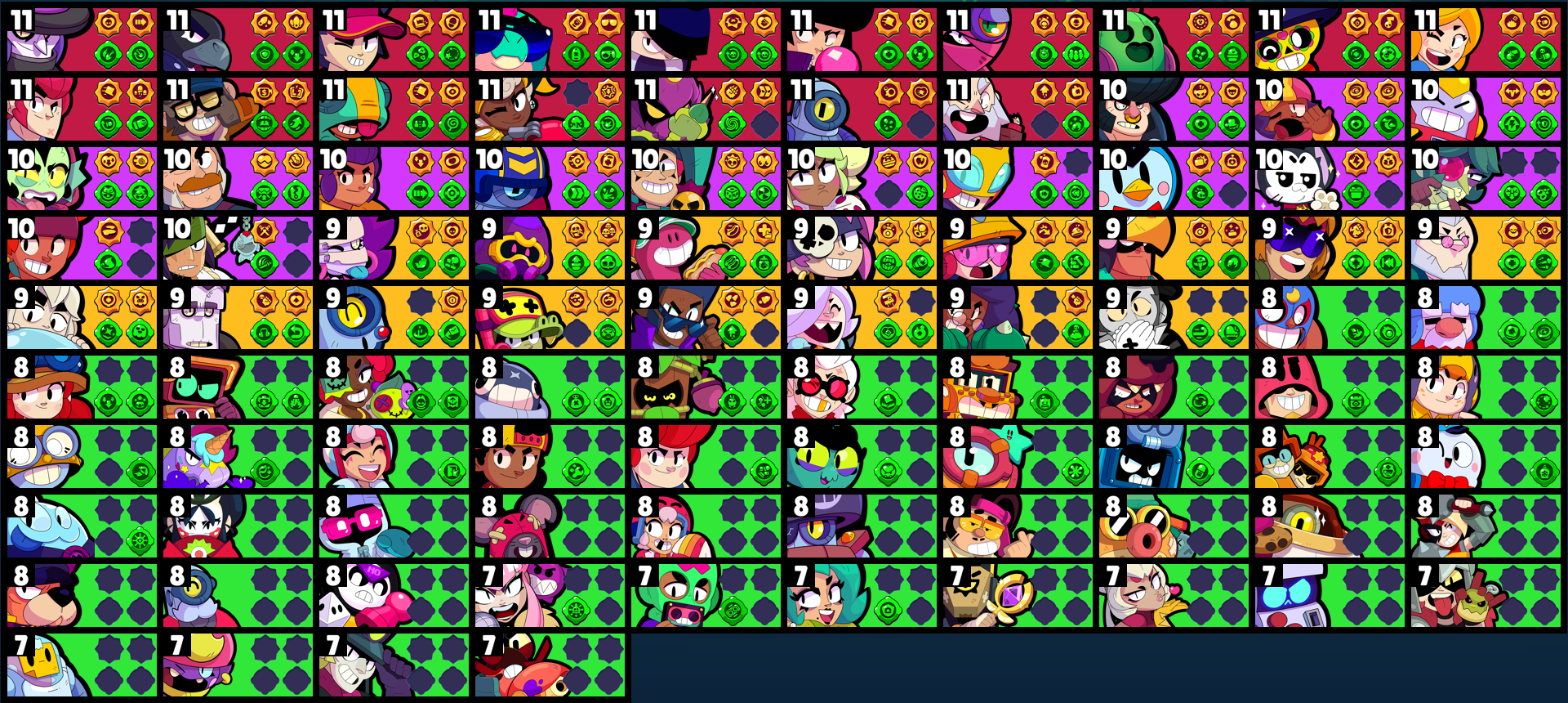 brawlstarsdata