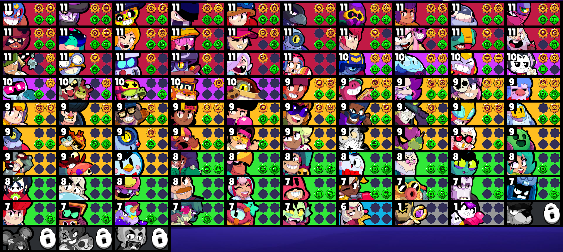 brawlstarsdata