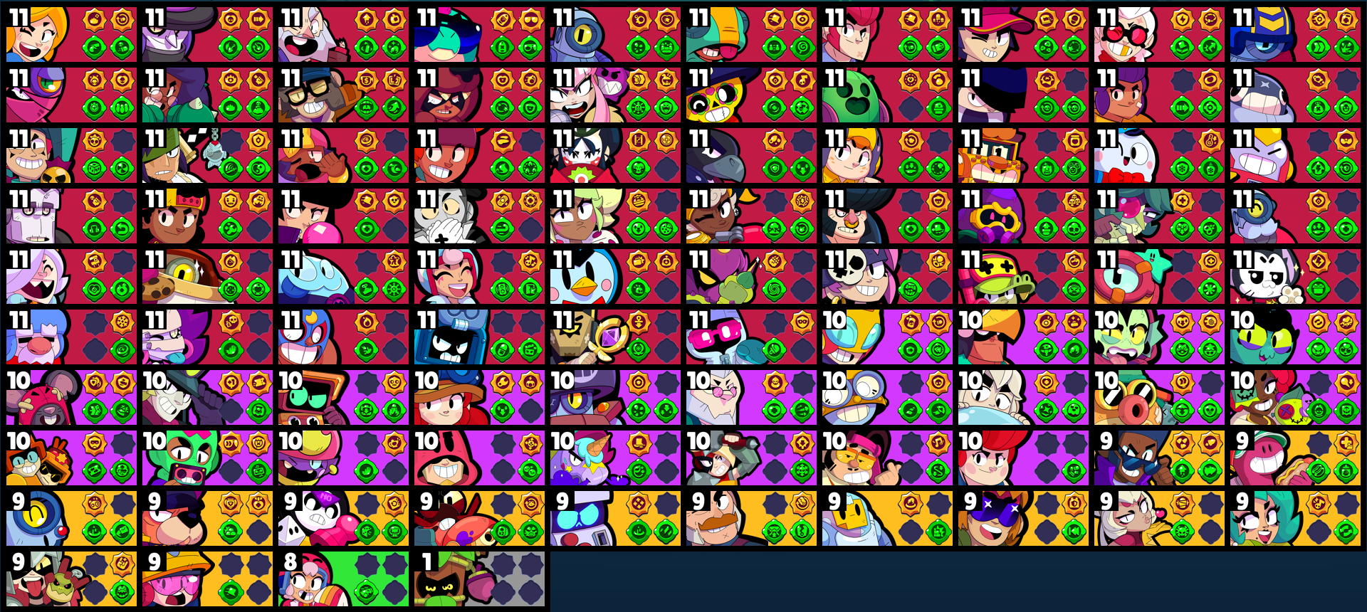 brawlstarsdata