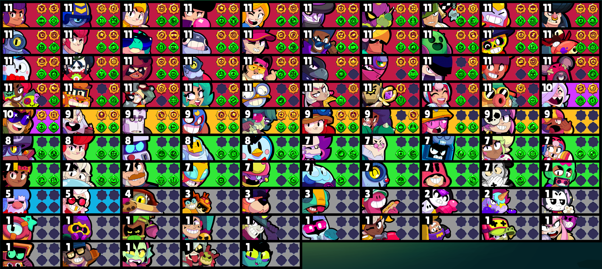 brawlstarsdata