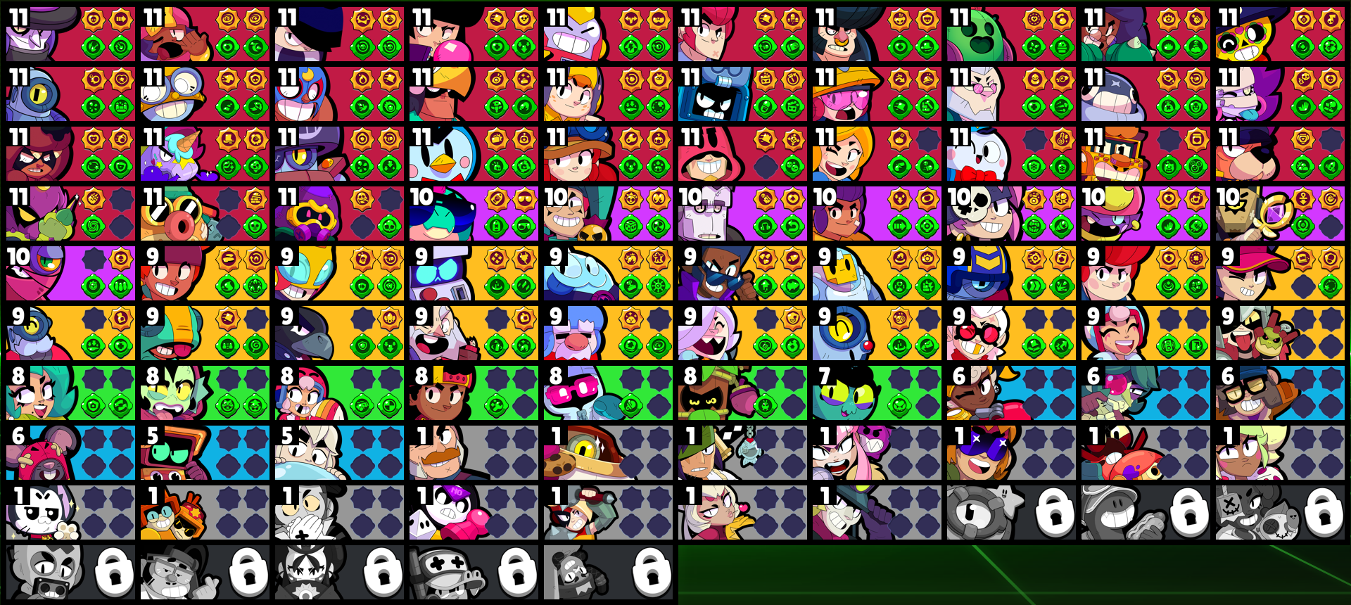brawlstarsdata