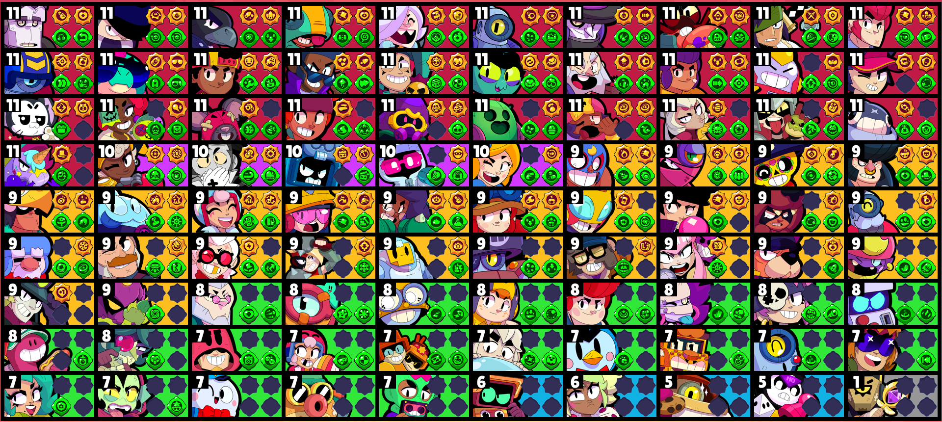 brawlstarsdata