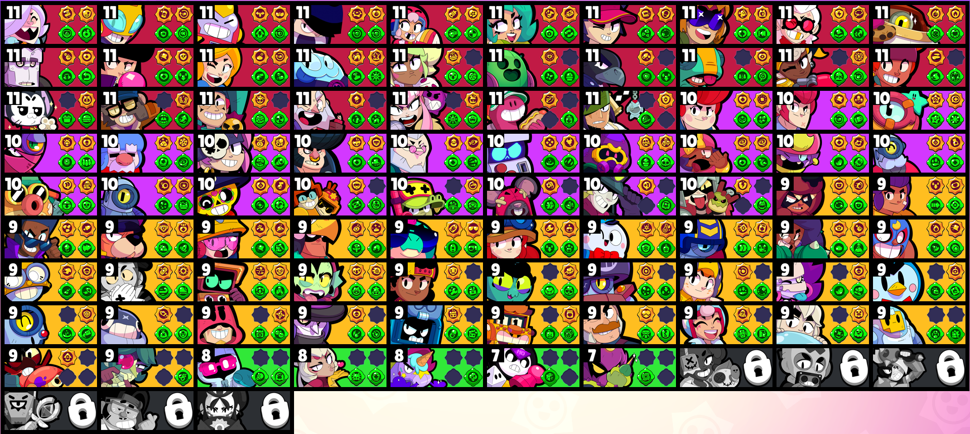 brawlstarsdata