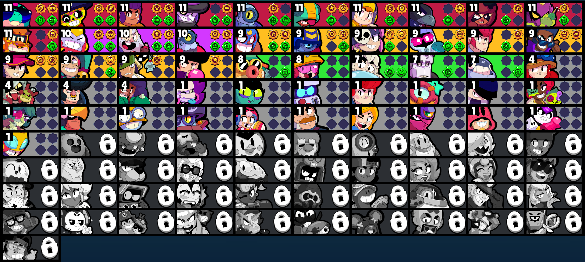 brawlstarsdata