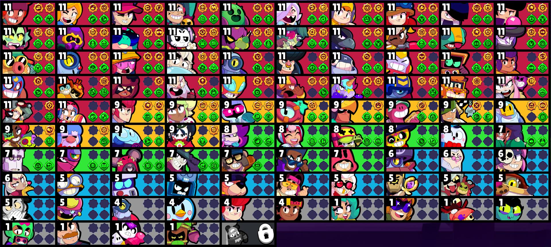 brawlstarsdata