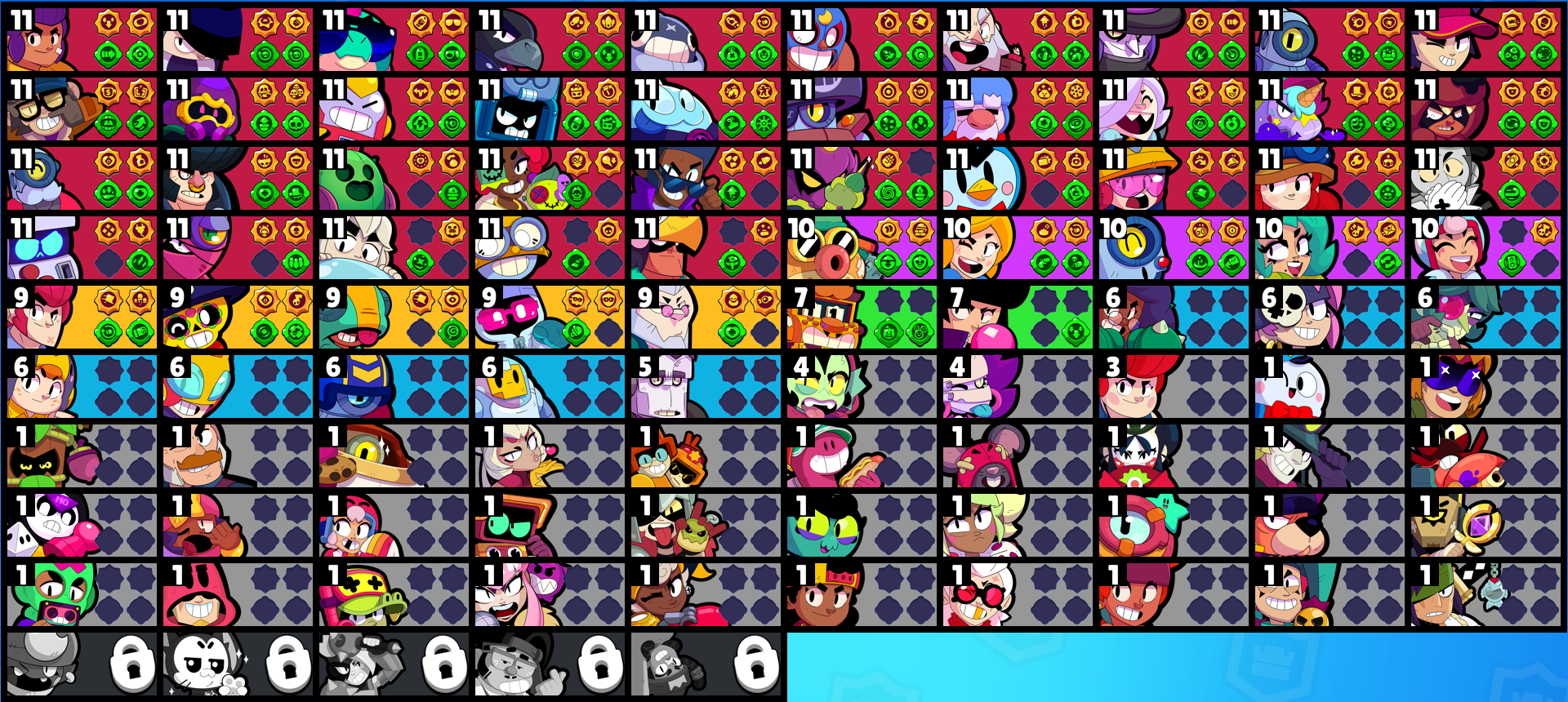 brawlstarsdata