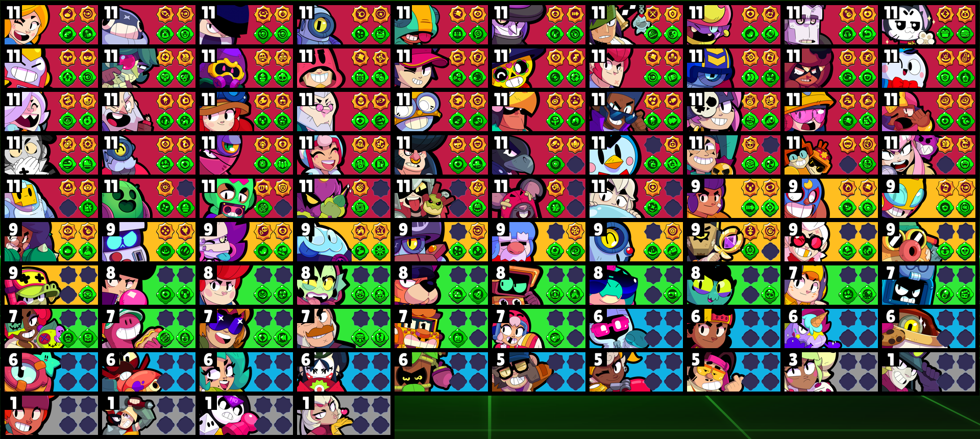 brawlstarsdata