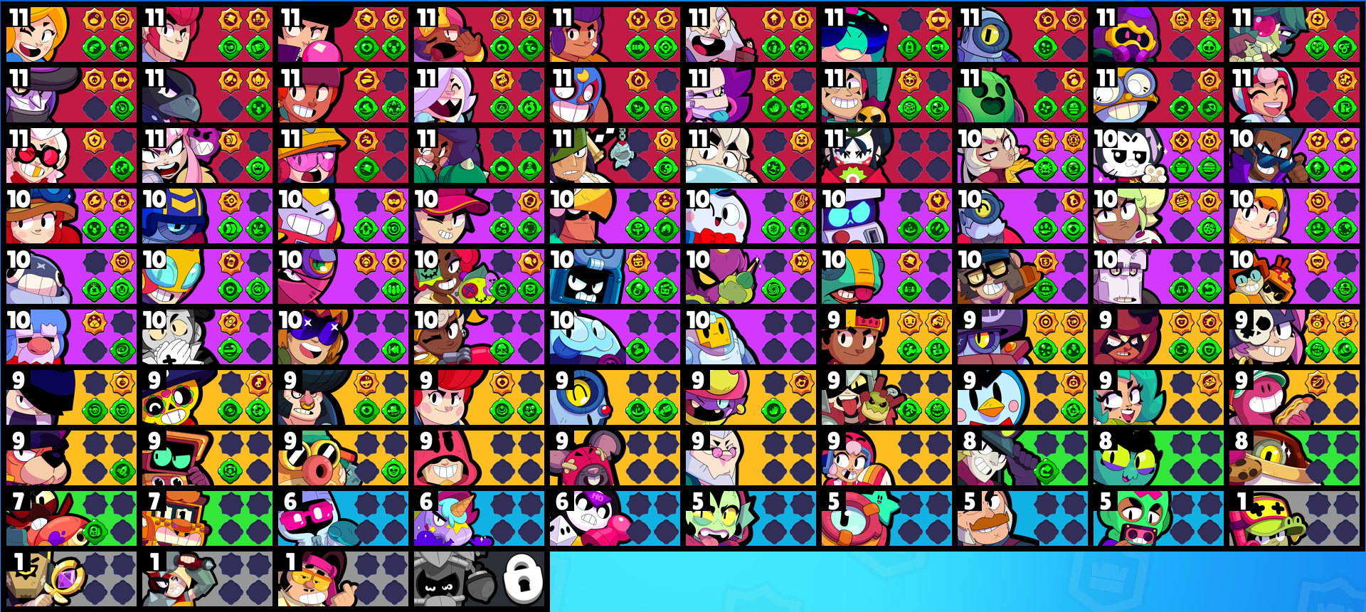 brawlstarsdata