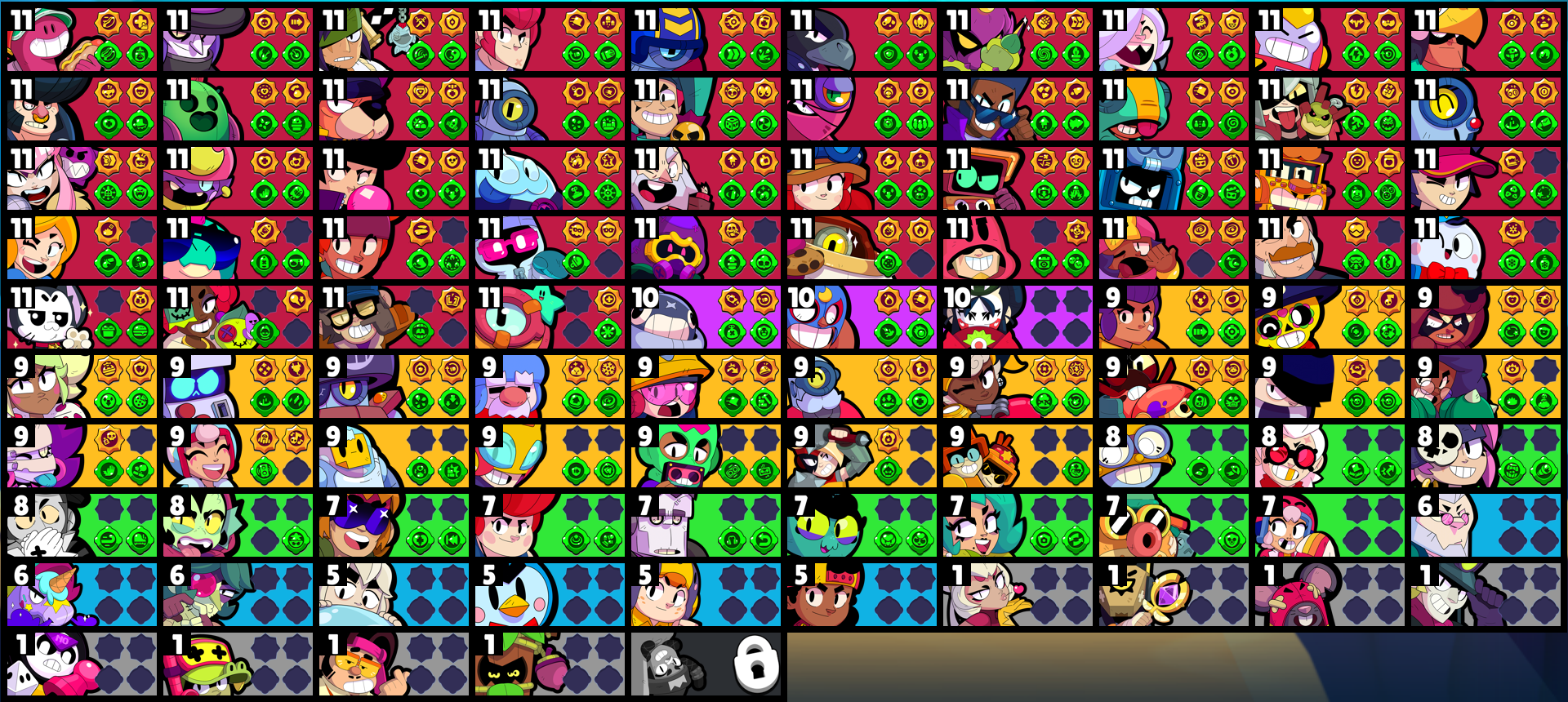brawlstarsdata