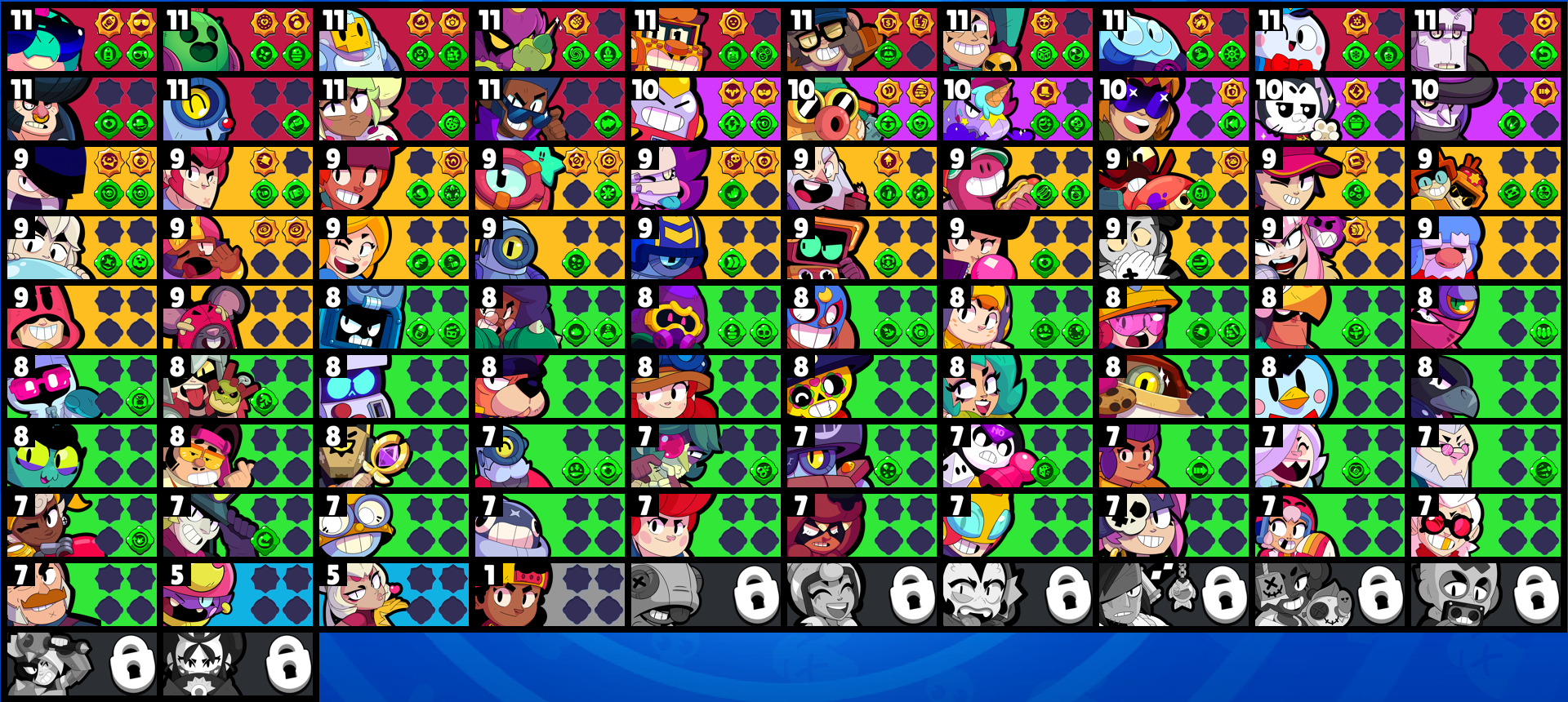 brawlstarsdata