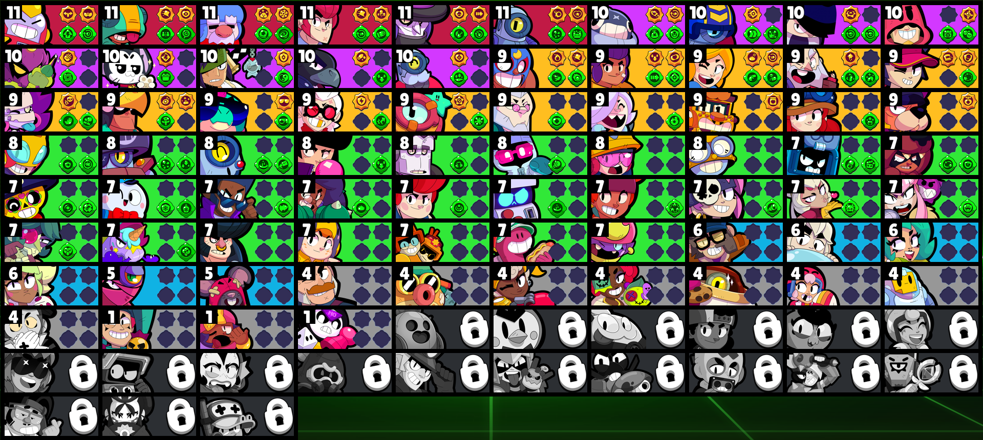 brawlstarsdata