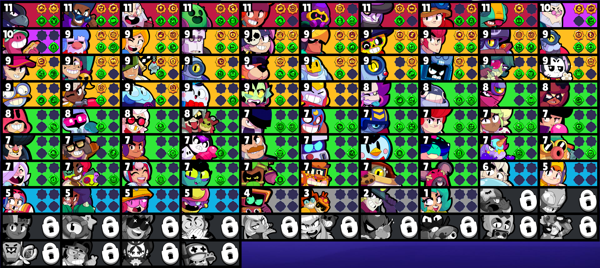 brawlstarsdata