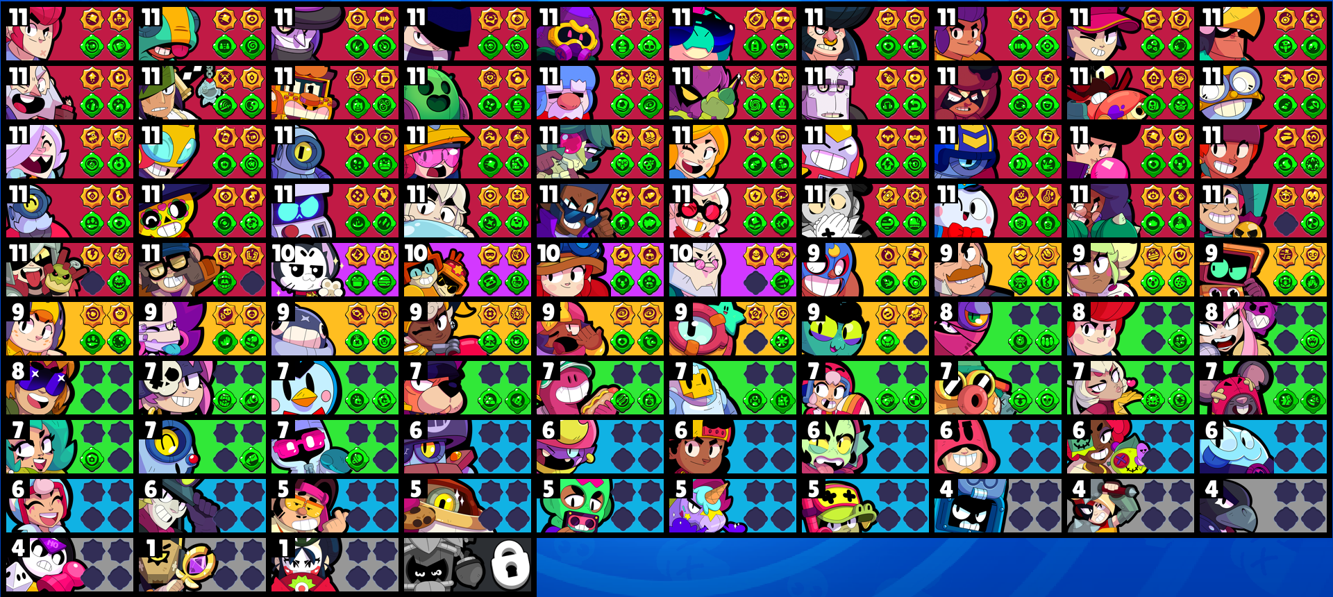 brawlstarsdata