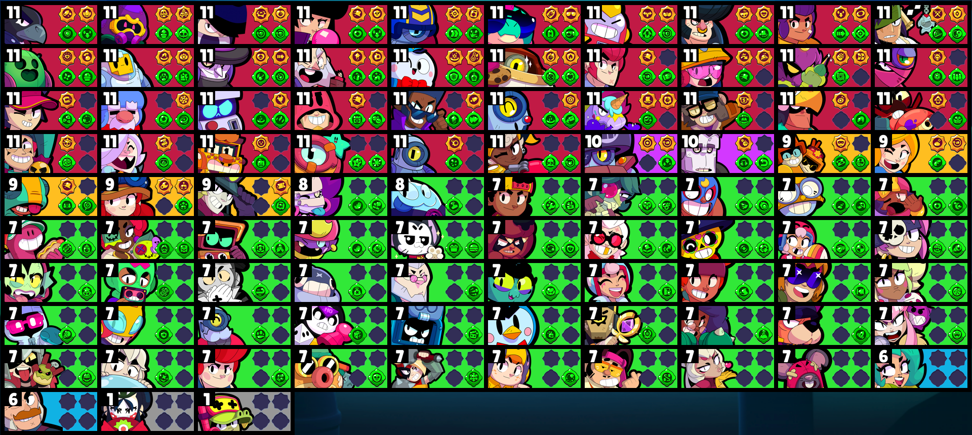 brawlstarsdata