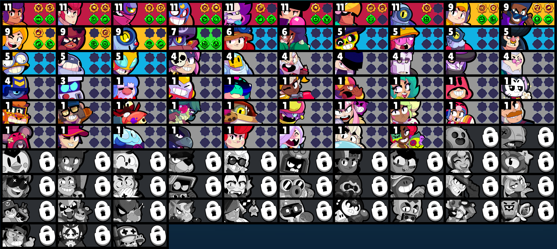brawlstarsdata