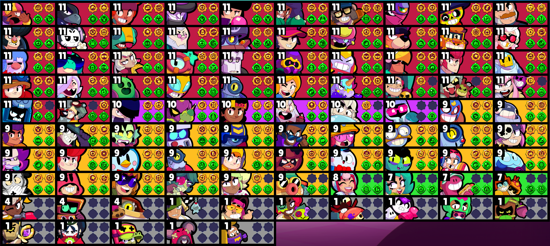 brawlstarsdata