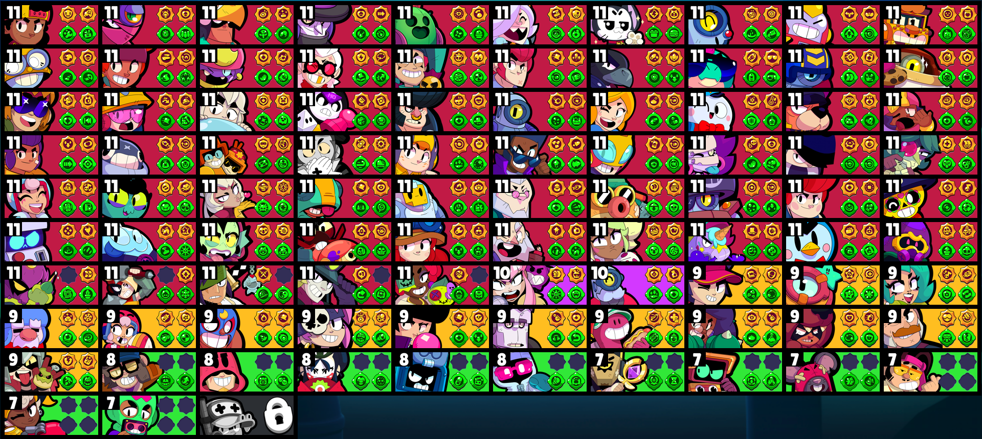 brawlstarsdata