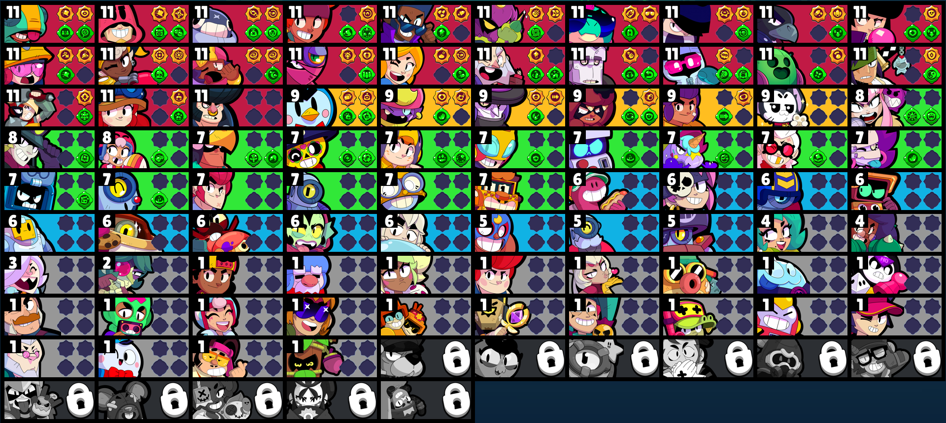 brawlstarsdata