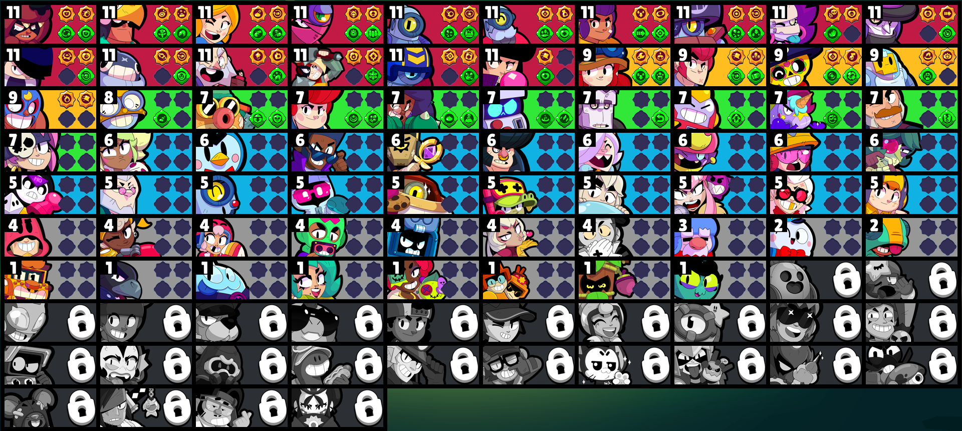 brawlstarsdata