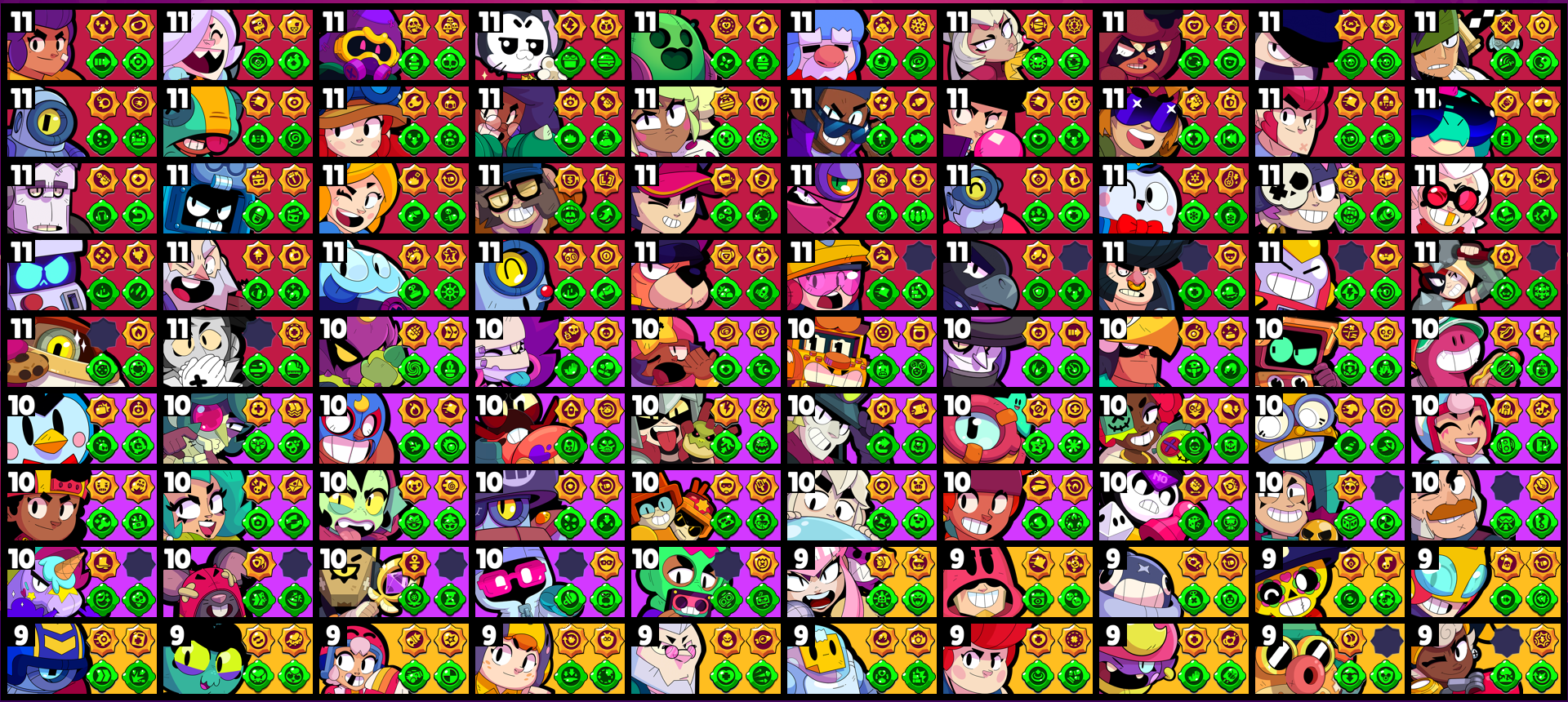 brawlstarsdata