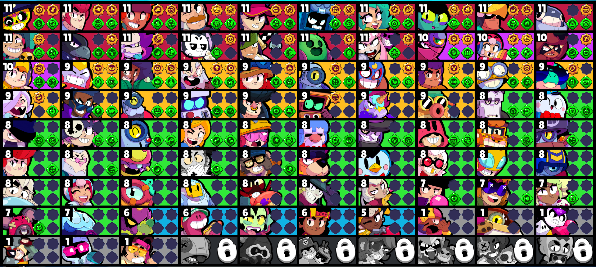 brawlstarsdata
