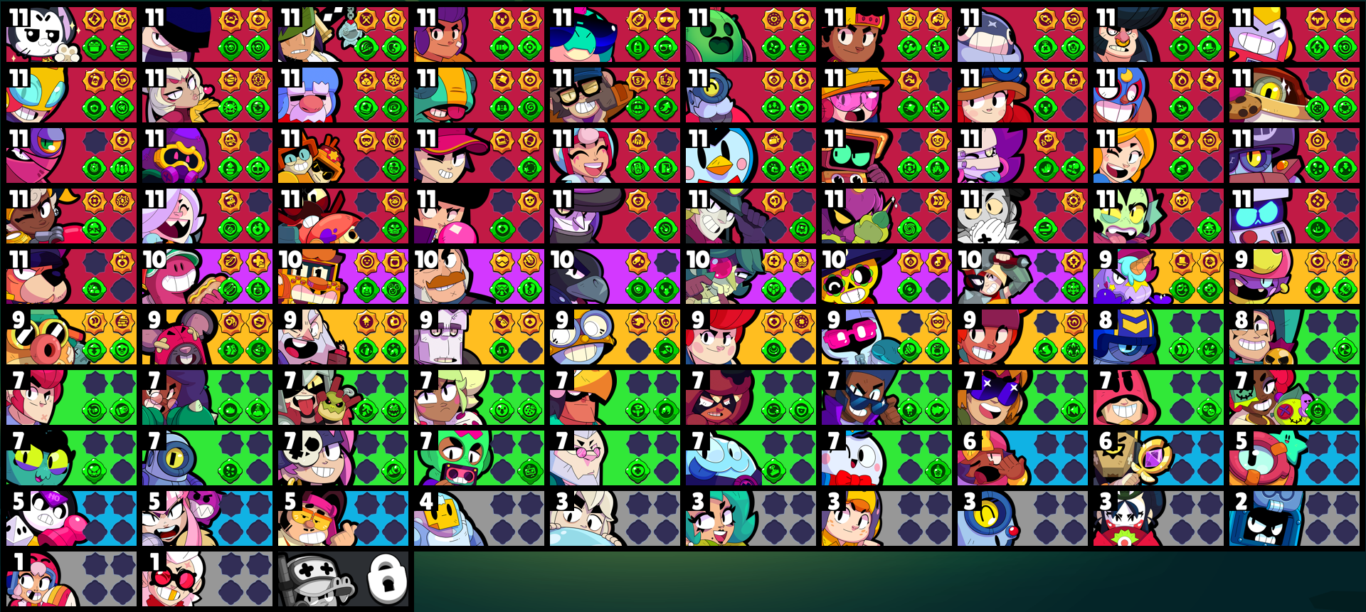 brawlstarsdata