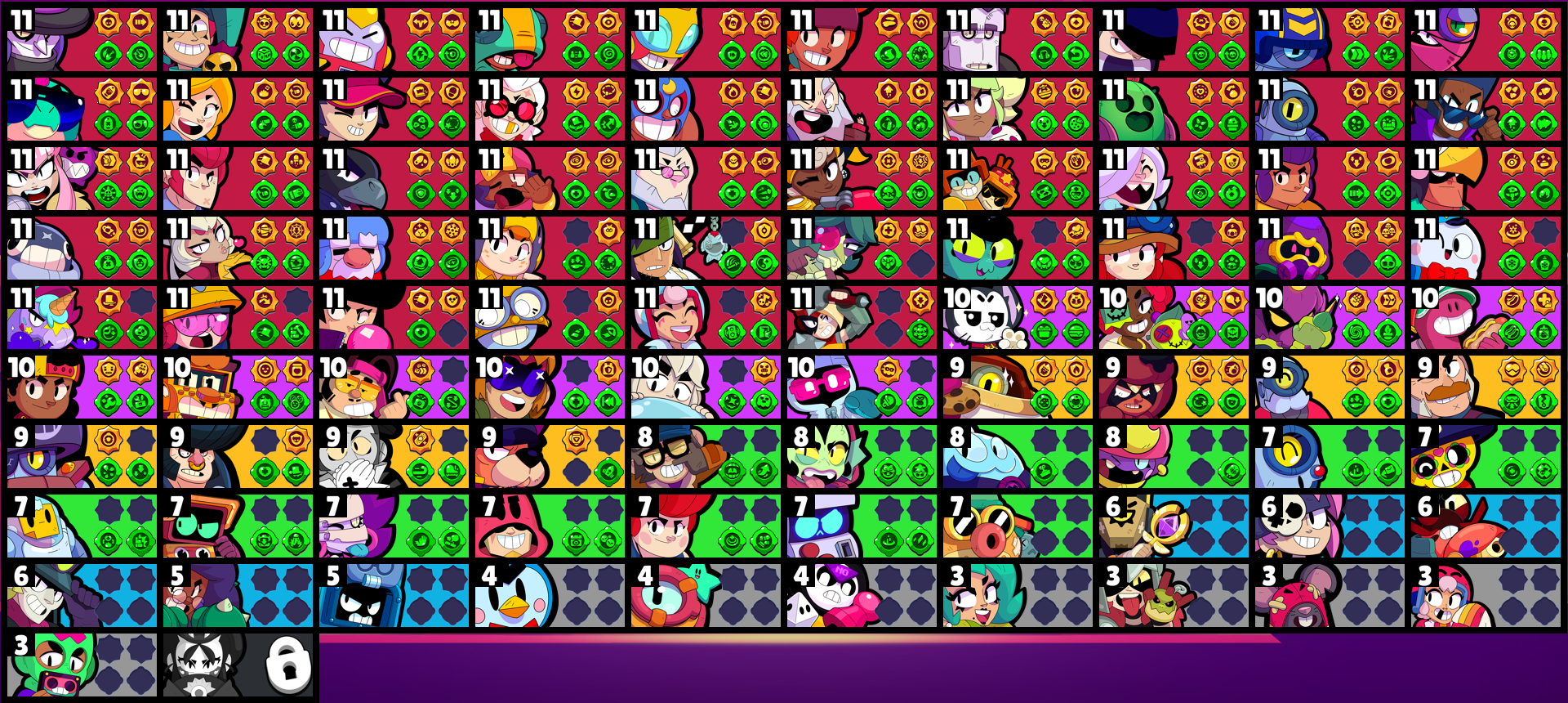 brawlstarsdata