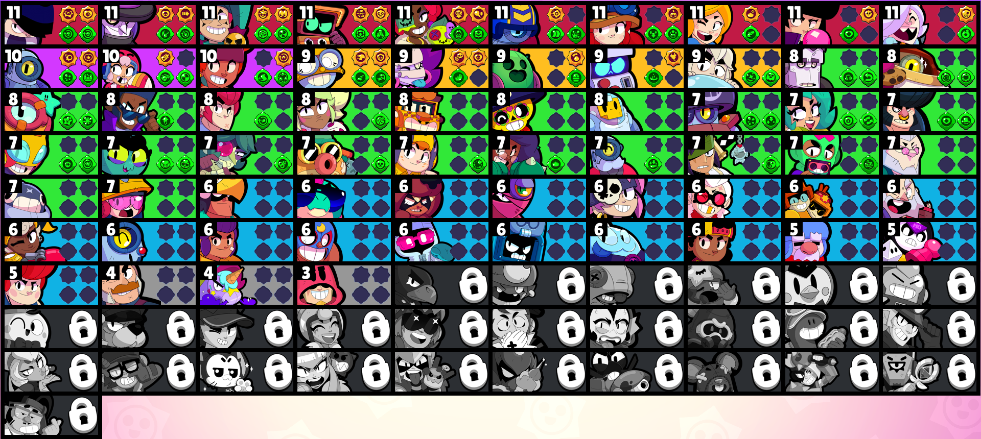 brawlstarsdata