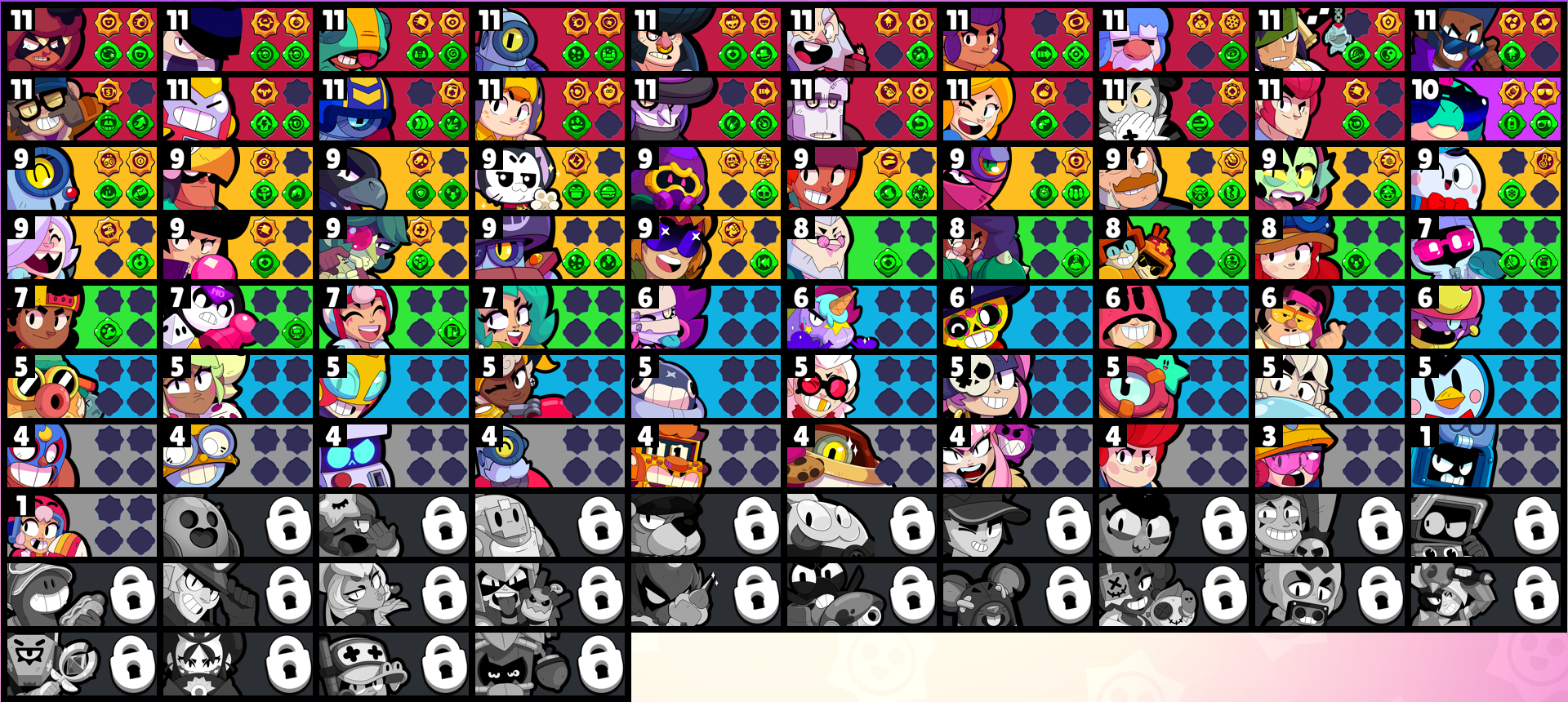 brawlstarsdata