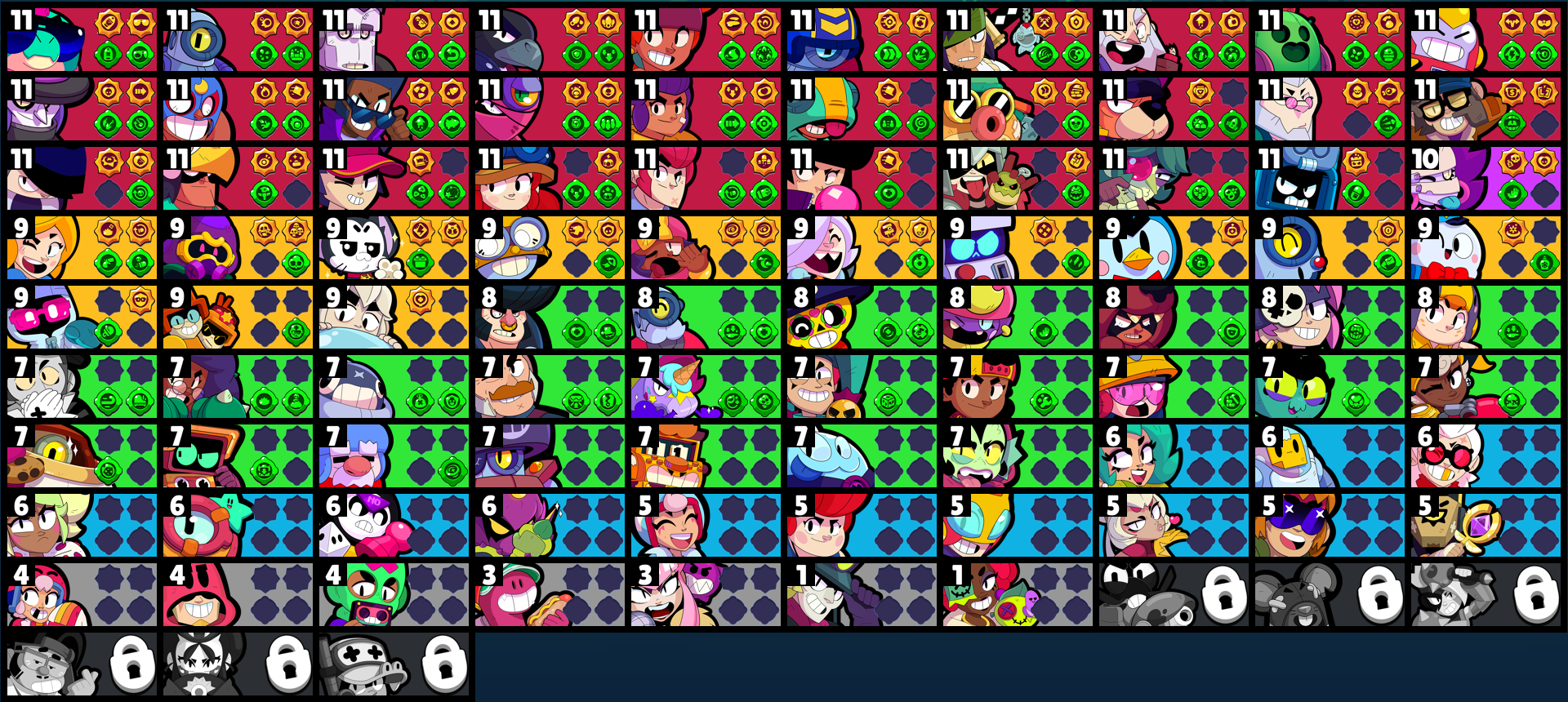 brawlstarsdata