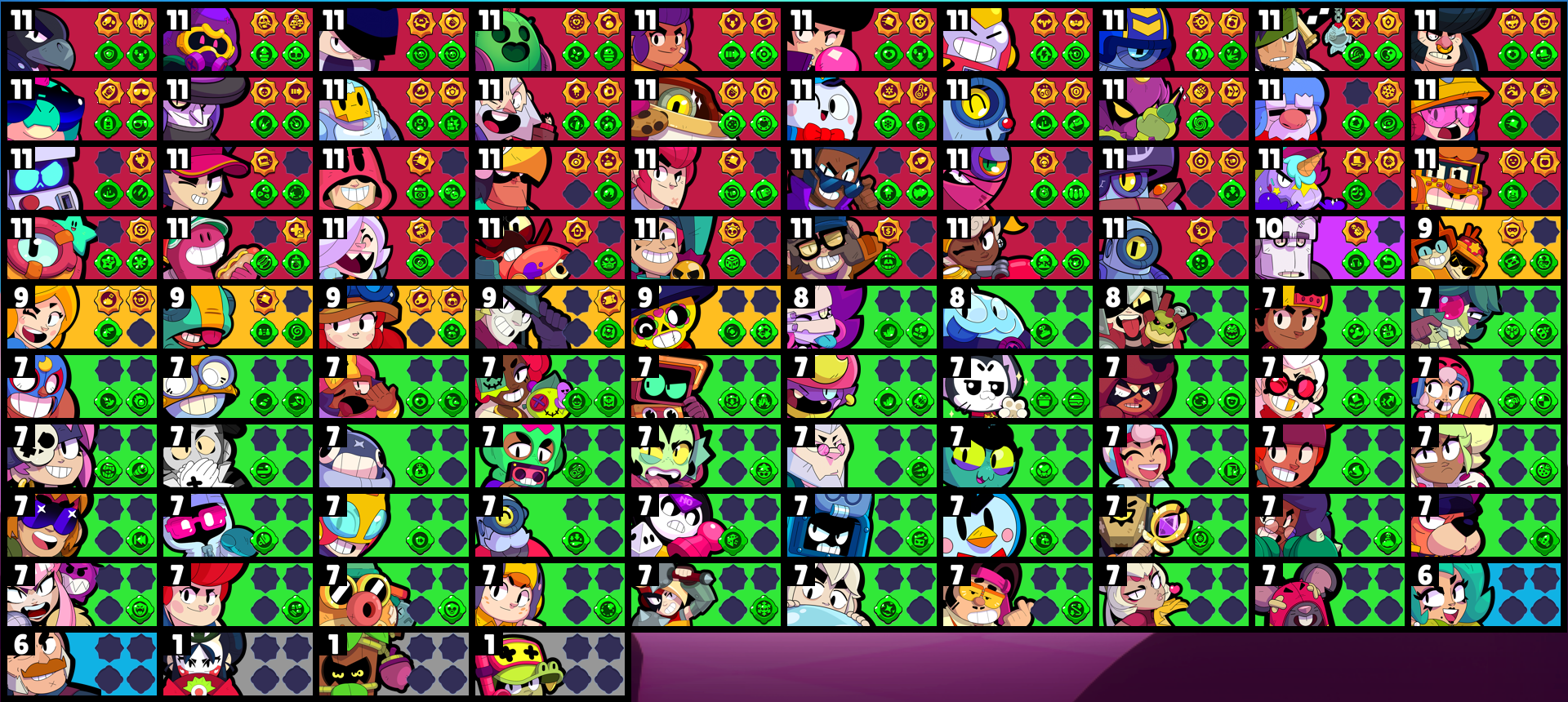 brawlstarsdata