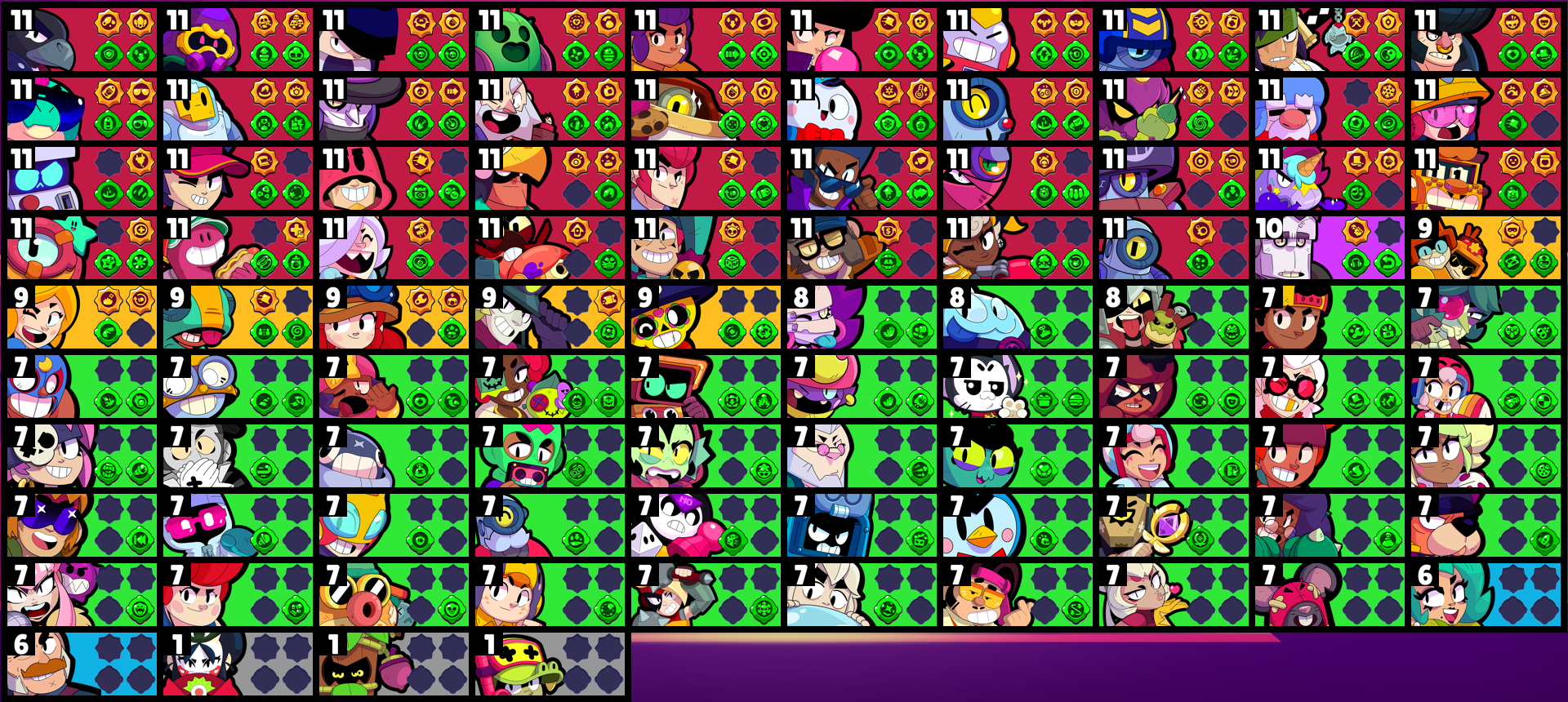 brawlstarsdata