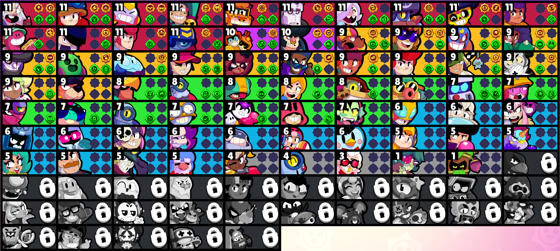 brawlstarsdata
