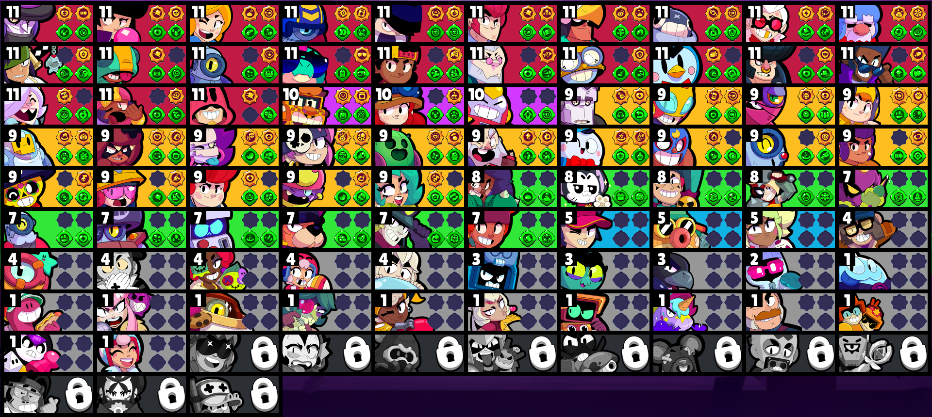 brawlstarsdata