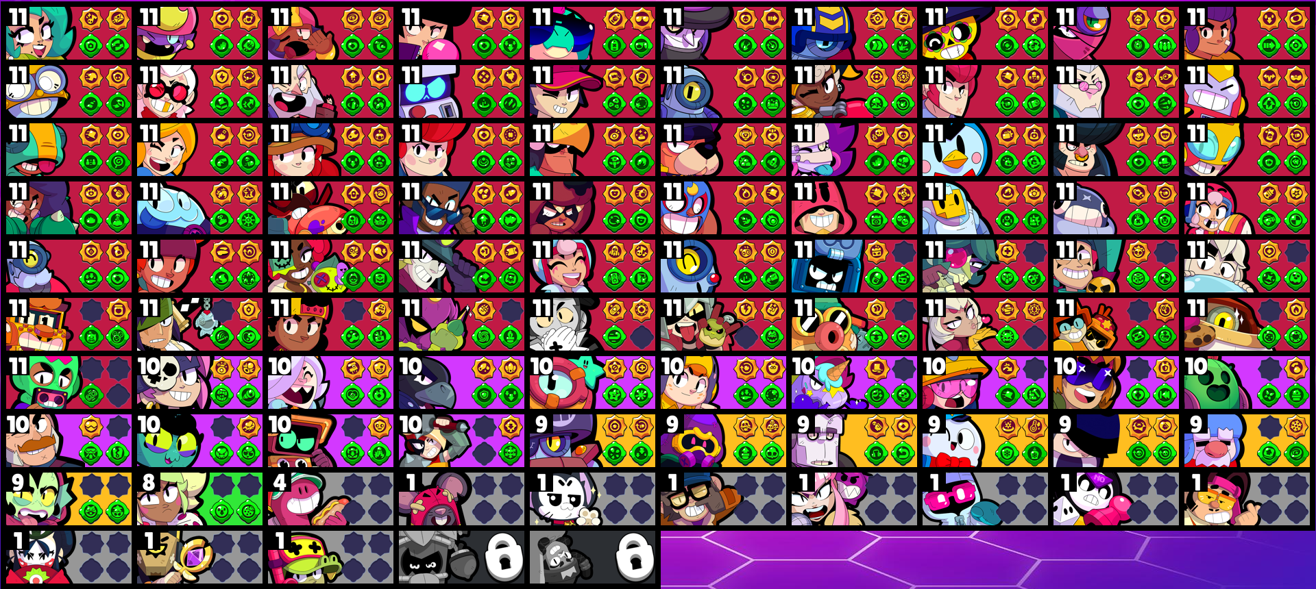 brawlstarsdata