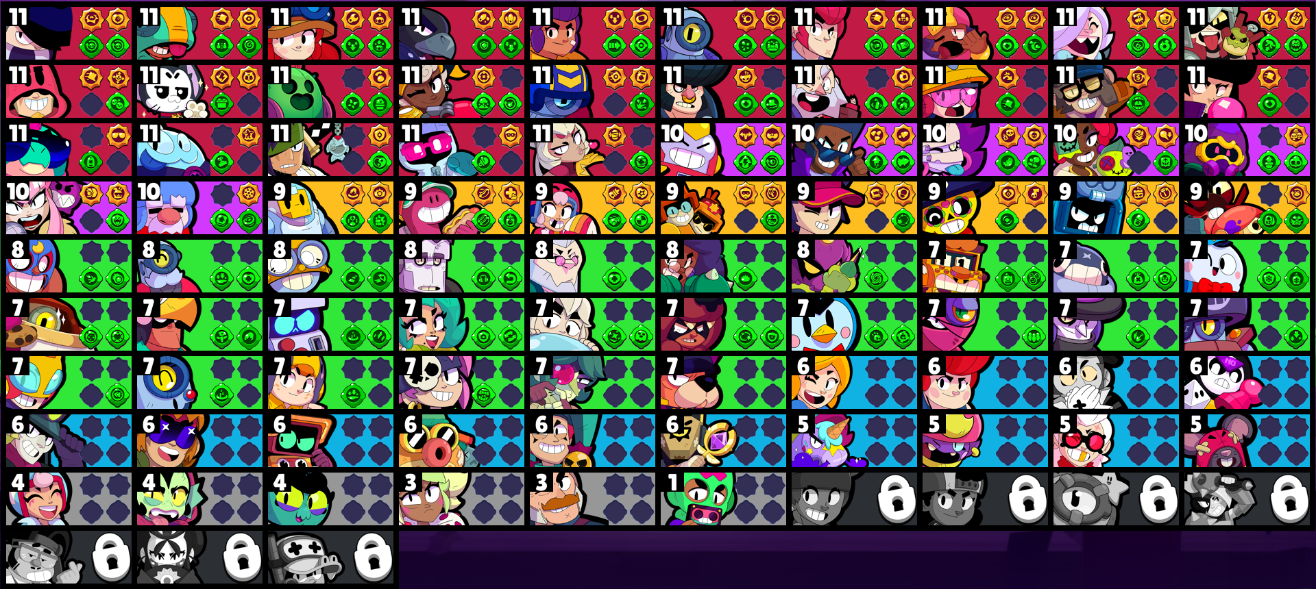 brawlstarsdata