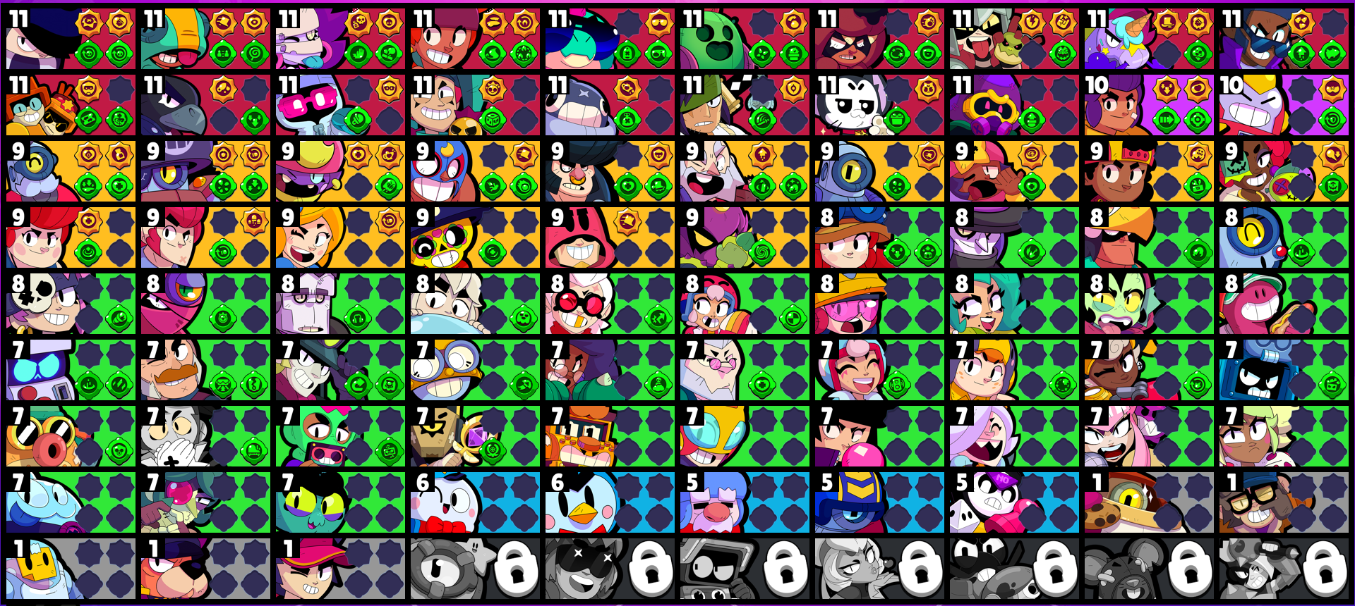 brawlstarsdata