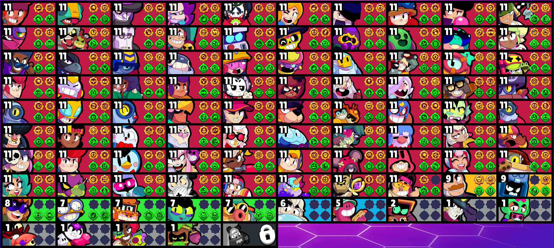 brawlstarsdata